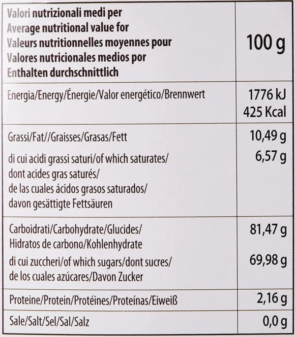 Konfeti -(CONFETTI) čokoladni BIJELI