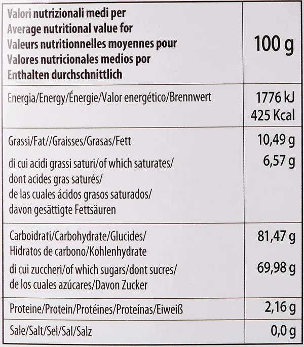KONFETI(CONFETTI) ČOKOLADNI PLAVI (TIRKIZNI)